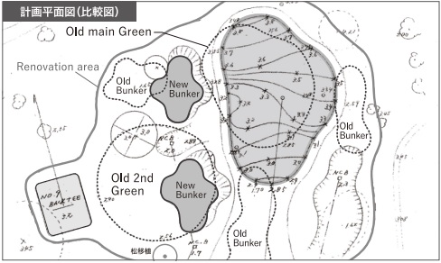 計画平面図(比較図)